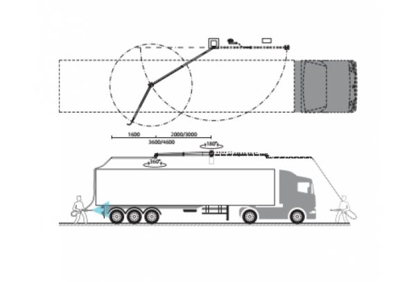 بوم فشار قوی دیواری برای شستشوی وسایل نقلیه سنگین طراحی شده است
